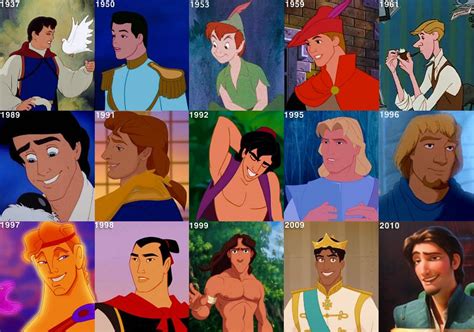 Disney Princess Photo Disney Princesleading Men Over The Years