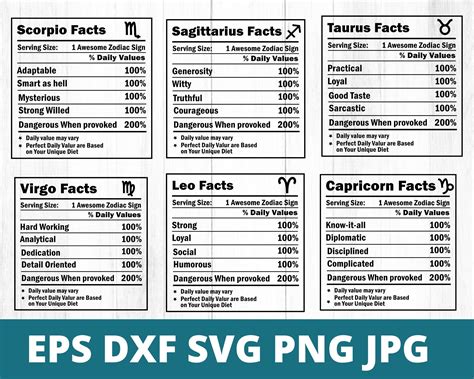 Zodiac Nutrition Facts SVG Bundle Zodiac Sign Svg Bundle Horoscope