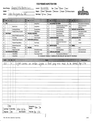 Fillable Online Food Premises Inspection Form D A Type Class Class