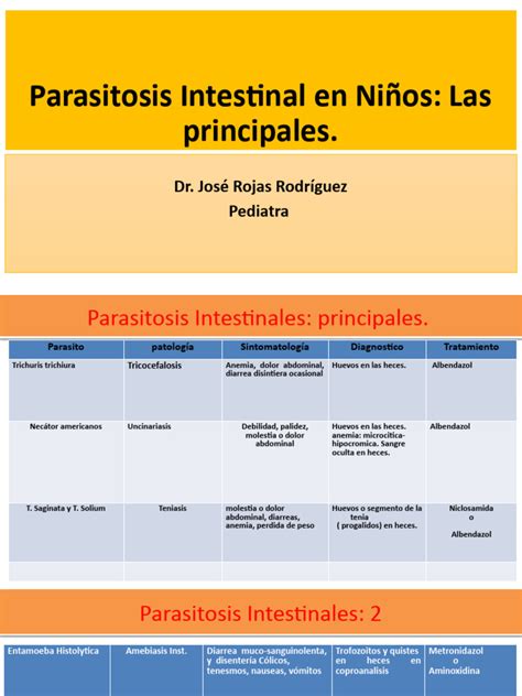 Parasitosis Intestinal En Niños Pdf Diarrea Causas De La Muerte