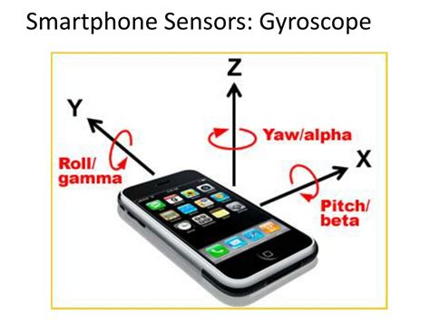 PPT - Smartphone Sensors and Android Overview PowerPoint Presentation