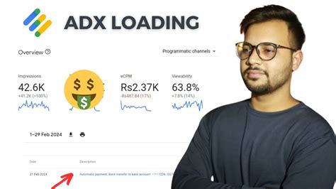 Adx Loading Adx Loading New Method Best Ad Networks To Buy