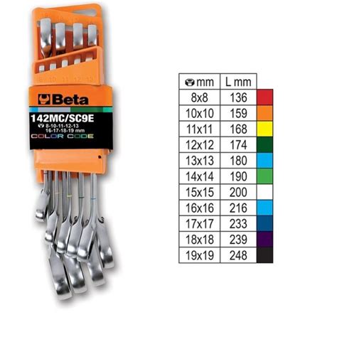 Millmatpro Jeu De Cl S Mixtes Cliquet R Versible Color Es