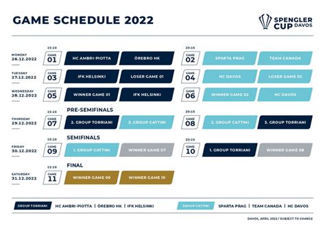 Spengler Cup 2022: le sei partecipanti e il calendario | HockeyTime