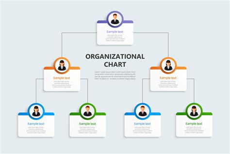 Org Chart Dynamic Organization Chart