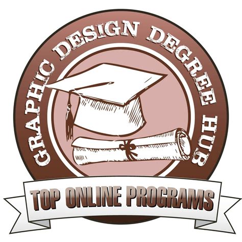 Top Most Affordable Online Bachelors In Web Development And Design