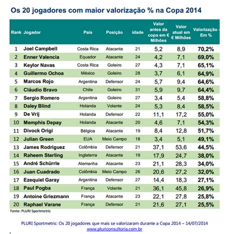 Costa Rica Convocados Copa Veja Flash Sales Emergencydentistry