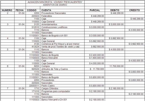 Ejercicios De Contabilidad Basica Resueltos Libro Diario Y Mayor Pdf Hot Sex Picture