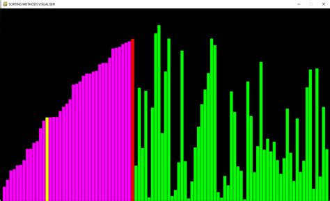 Github Ksonaxsorting Algorithms Visualization Sorting Algorithms Visualization Written In