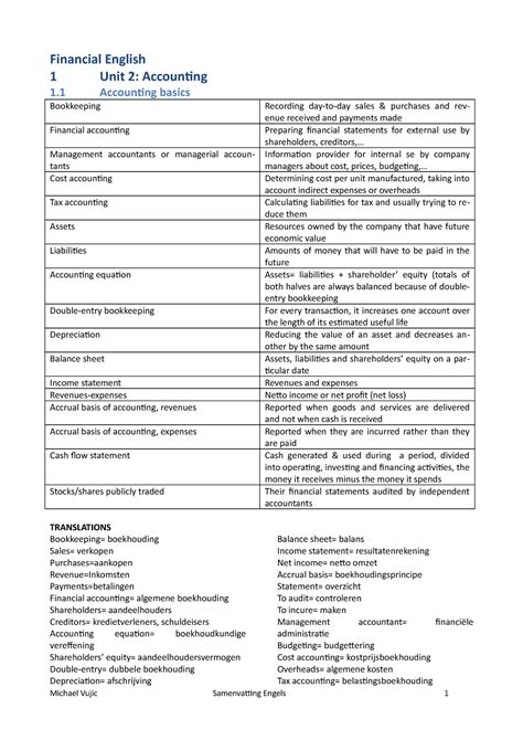 Samenvatting Engels Summary Financial English With Financial Glossary