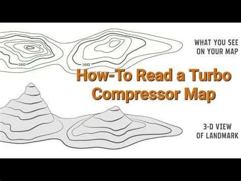 HOW TO Read A Turbo Compressor Map Garrett BorgWarner Holset