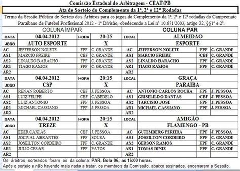 Definida A Arbitragem Para Os Jogos Desta Quarta Feira S Esporte