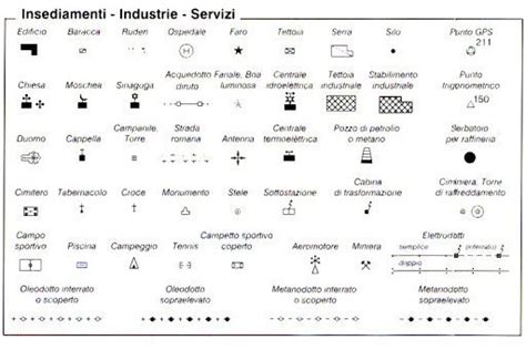 Imperialism Opiate Regiment Legenda Carta Topografica Unpleasantly