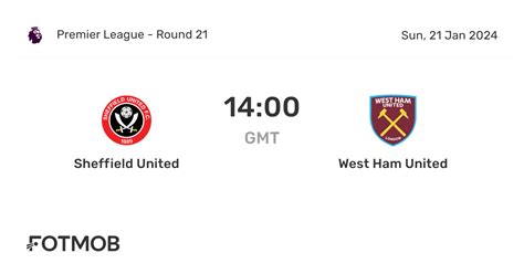 Sheffield United vs West Ham United - live score, predicted lineups and ...