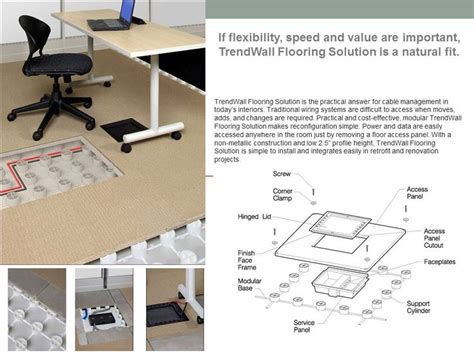 Madden Business Interiors Trendway Office