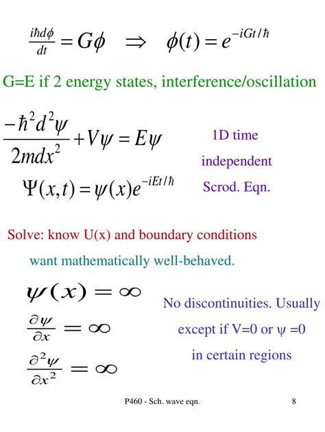 Ppt Schrodinger Wave Equation Powerpoint Presentation Free Download Id 6737951