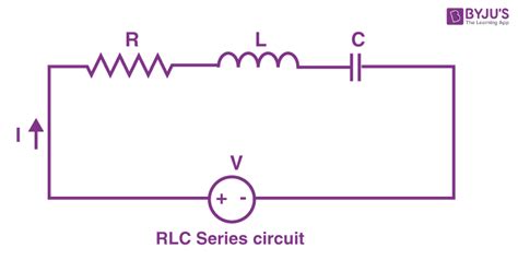 In A Lcr Circuit