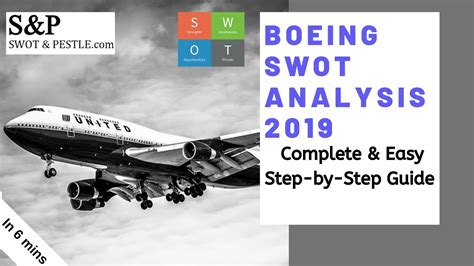 How To Do A Swot Analysis For Boeing In Mins Strengths Weaknesses