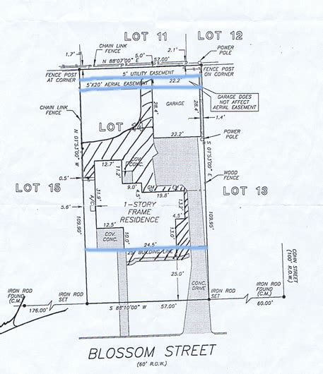 property survey winnipegs  mortgage