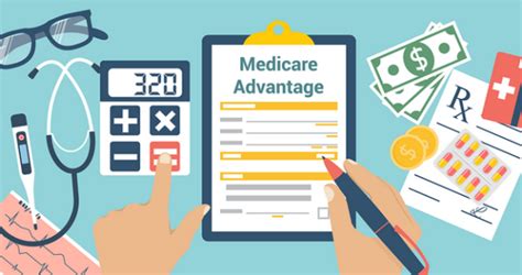 Choosing Wisely Selecting The Right Medicare Advantage Plan For