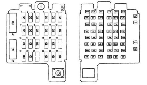 Fuse Box Diagrams