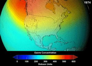 Greenhouse gases helps to rebuild the Ozone Layer Alternative Science