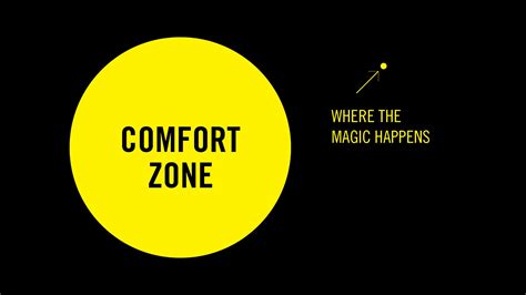 Comfort Zone Where The Magic Happens