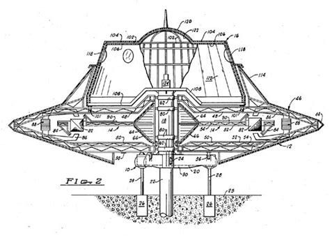 What You Need To Know About Teslas Antigravity Technology Creating