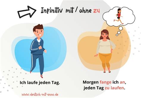 Infinitiv Mit Zu Oder Ohne Zu Mit Vielen Beispielen