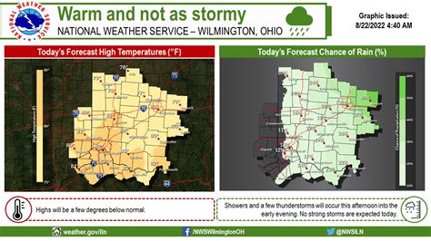 Nws Wilmington Oh On Twitter After Fog And Low Clouds Burn Off It