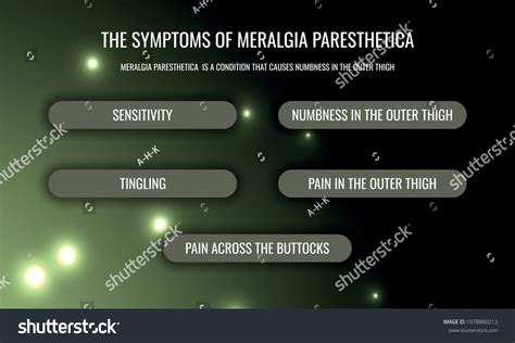 5 Meralgia Paresthetica Images, Stock Photos & Vectors | Shutterstock