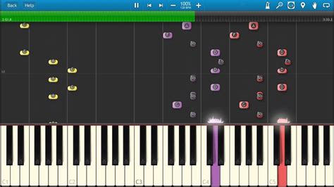 Kraftwerk The Model Piano Tutorial Synthesia Cover How To Play