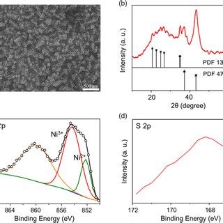 A Topview Sem Image B Xrd Patterns C Xps Ni P And D Xps S P