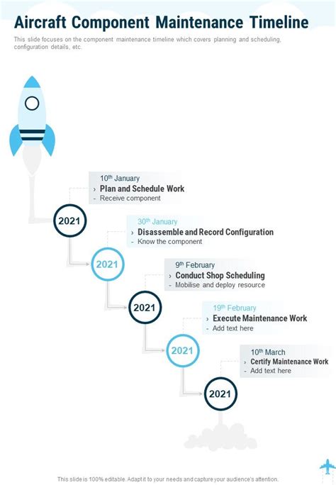 Aircraft Component Maintenance Timeline One Pager Sample Example