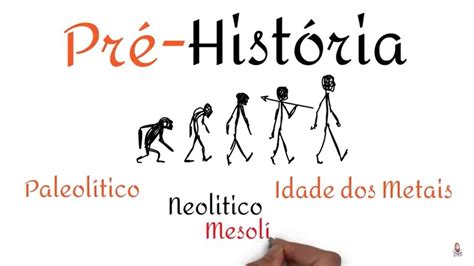 A Pré História Paleolítico Neolítico Mesolítico e Idade dos Metais