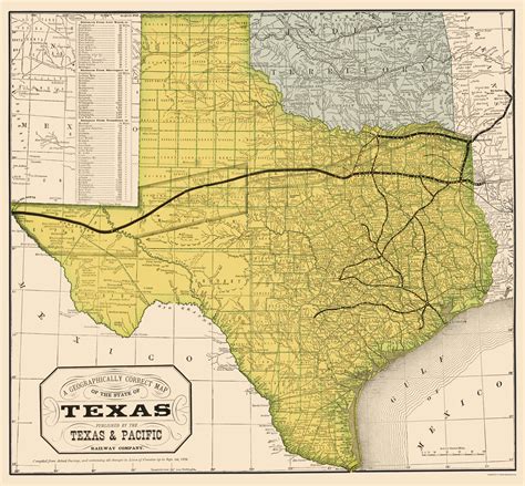 Texas Railroad System Maps