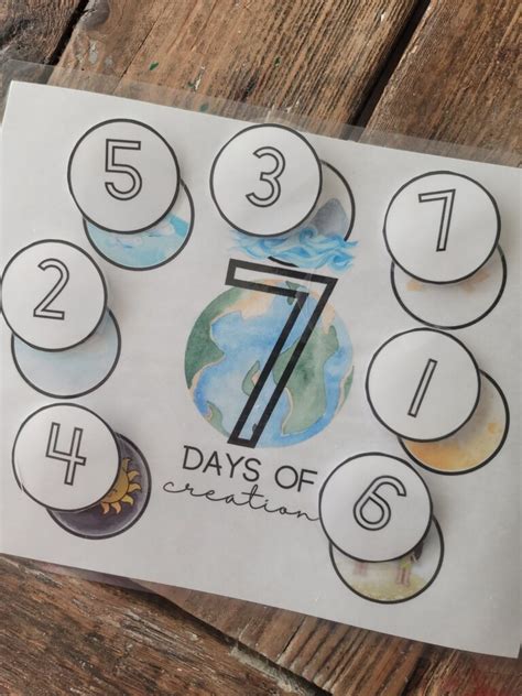 7 Days Of Creation Printable Healing Home