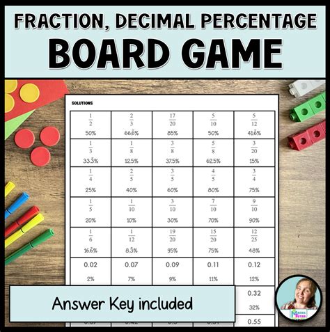 Fraction Decimal Percentage Convert And Compare Board Game