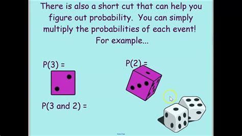 Compound Probability Examples And Solutions