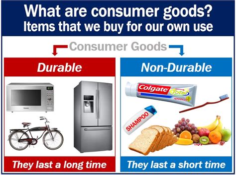 What are consumer goods? Definition and examples