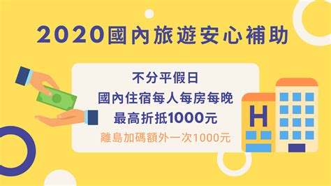 2020安心旅遊補助｜國內旅遊自由行住宿每晚每人折一千 Qanda 實際使用分享 Naomis 生活角落