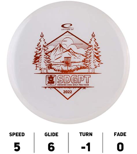 Fuse Opto Ice Swedish Disc Golf Pro Tour Marque Latitude Hole