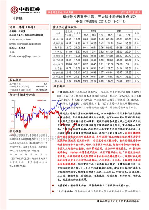 计算机周报：楼继伟发表重要讲话，三大科技领域被重点提及