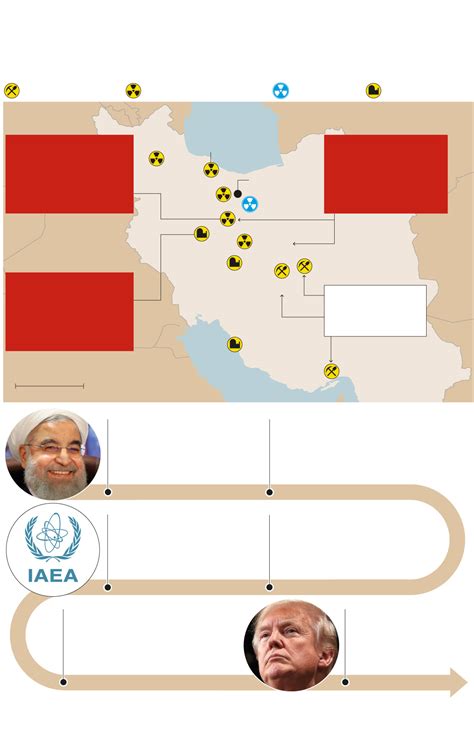 What will Iran do now? A guide to the nuclear deal and beyond - The Globe and Mail