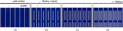 Figure 2 From Characterization Of Glass Frit In Conductive Paste For N Type Crystalline Silicon