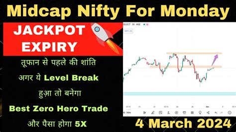 Midcap Nifty Prediction For Tomorrow Midcap Analysis Midcap Nifty For