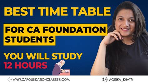 Best Study Routine To Clear CA Foundation For June And Nov 2023 Attempt