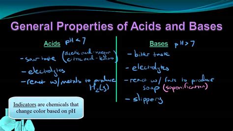 Properties Of Acids And Bases Chemistry