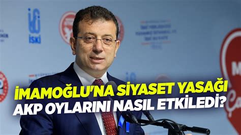 Ekrem Mamo Lu Na Siyaset Yasa Akp Oylar N Nas L Etkiledi Semih