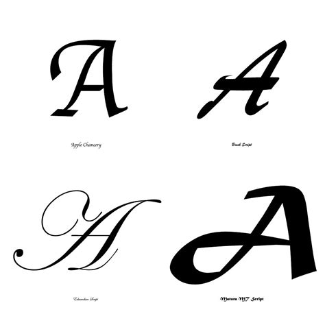 Fonts for logos: How to choose the best one for your brand